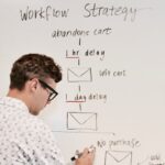 blog image - digital strategy - guy writing on whiteboard