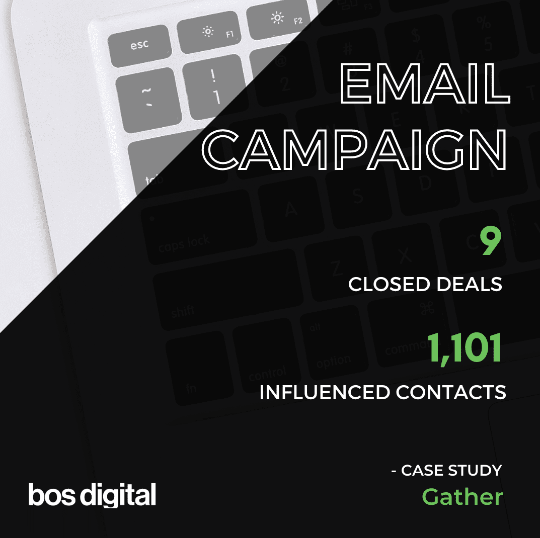 Gather Email Campaign Case Study
